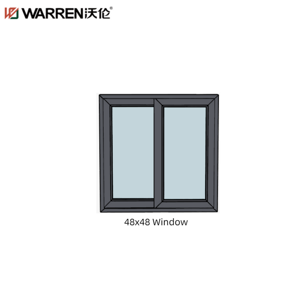 48x48 window | 4x4 window | 4040 window