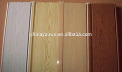 Aluminum Profile Door Rolling Wood Grain Roll Top Garage Door Auto Alu Roller Shutter Patio Door on China WDMA