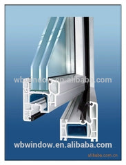 Famous pvc casement doors,REHAU PVC French Entry Door on China WDMA