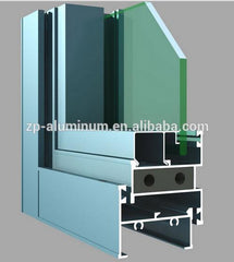 Guangzhou custom door and window aluminum extrusion on China WDMA