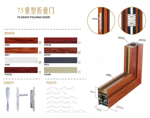 Design High Quality Commercial Patio Blinds Aluminium Profile Wardrobe Price Room Soundprood Double Glass Sliding Door on China WDMA