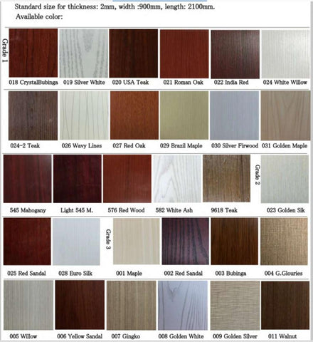 Hot selling mdf soundproof interior sliding wooden doors in Iraq, Israel, Oman, Dubai, Saudi Arabia. on China WDMA