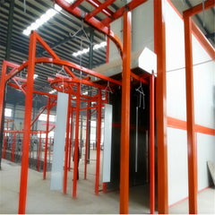 High Efficiency Security Doors Powder Painting Line on China WDMA