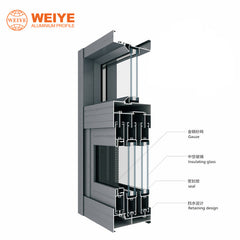India aluminium section design foshan factory customized extruded profile for sliding glass window and door on China WDMA
