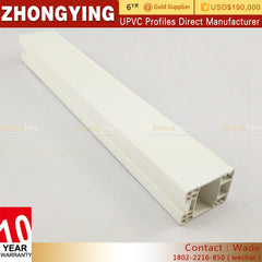 Iso And Certificated High Quality Kinbon Pvc White Colorful Window Sash Upvc Slide Sliding Door Ce Approved Upvc Profile on China WDMA