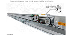 Low cost ES200 model standard 4meter aluminium auto gate door mechanic automatic sliding doors on China WDMA