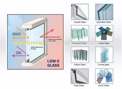 PVC Hurricane impact resistant glass sliding doors price on China WDMA