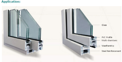 Plastic window door UPVC sliding window and door PVC frame profiles building materials price on China WDMA