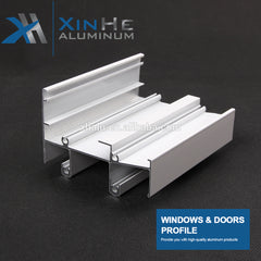 Reliable and cheap aluminium window making materials with bottom price on China WDMA