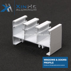 Reliable and cheap aluminium window making materials with bottom price on China WDMA
