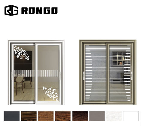 Rongo water proof aluminium door specification on China WDMA
