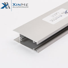 Types Of 6000 Series Aluminum Alloy Extrusion Africa Aluminium Windows And Doors Profiles Supplier For Cameroon on China WDMA