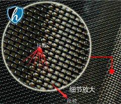 Wholesales anti-theft window/door aluminum gurads grid security screen wire mesh on China WDMA