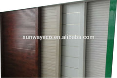 aluminium frame track sliding door made of wood plastic composites on China WDMA