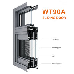 cheap exterior commercial hotel custom color patio aluminum alloy sliding glass door price on China WDMA