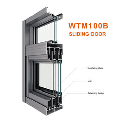 low price restaurant security exterior aluminum corner manual glass sliding door on China WDMA