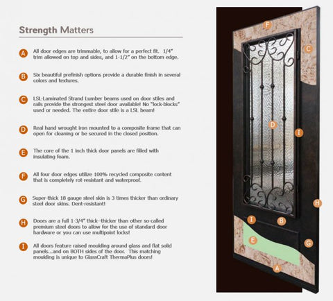 WDMA 30x96 Door (2ft6in by 8ft) Exterior 96in ThermaPlus Steel 3 Lite 1 Panel Continental Door w/ Textured Glass 2