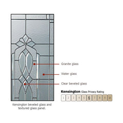 WDMA 36x80 Door (3ft by 6ft8in) Exterior Knotty Alder 36in x 80in 2/3 Lite Kensington Alder Door 3