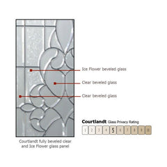 WDMA 46x80 Door (3ft10in by 6ft8in) Exterior Mahogany 80in 3/4 Lite Courtlandt Door /1side 2