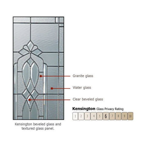 WDMA 64x80 Door (5ft4in by 6ft8in) Exterior Knotty Alder 36in x 80in 2/3 Lite Kensington Alder Door /2side 2